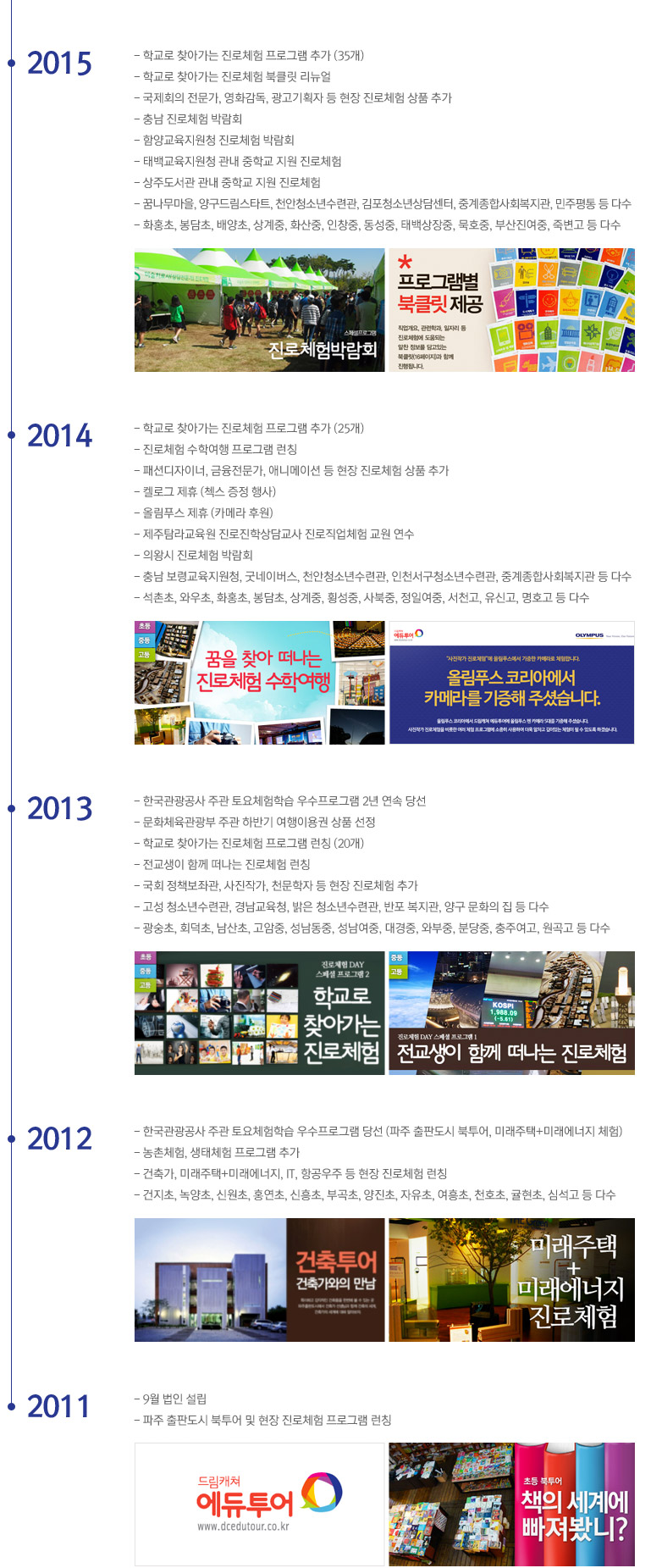 드림캐쳐에듀투어 연혁 2011~2015